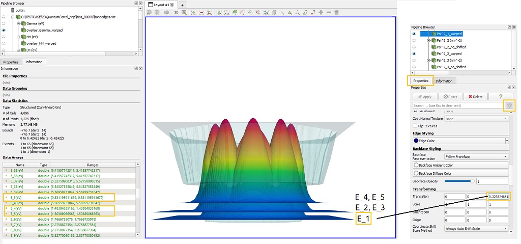 ../../../../_images/nnmt_export_ParaView_python_2d_Psi%5E2_shifted_by_eigenvalues.jpg